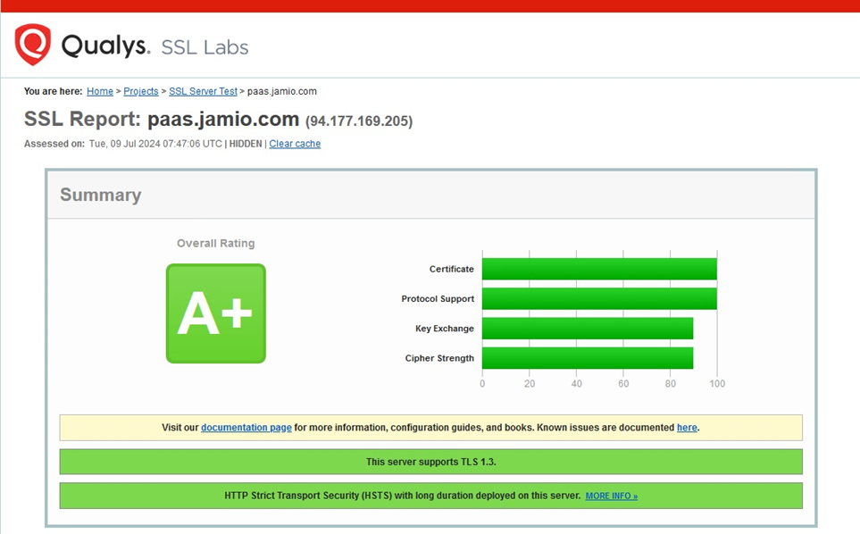 Jamio openwork piattaorma italiana certificata